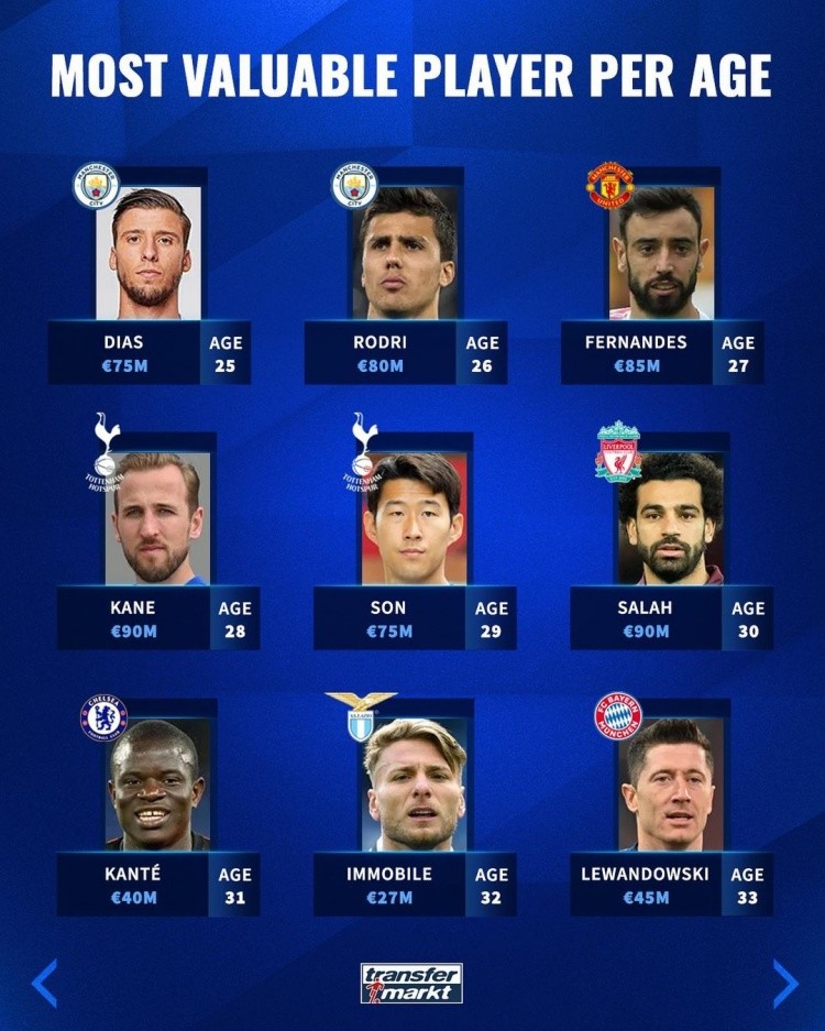 安装雨水回 安装雨水回