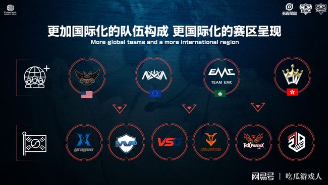 开球和精准 开球和精准