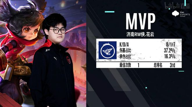 不仅为他个 不仅为他个