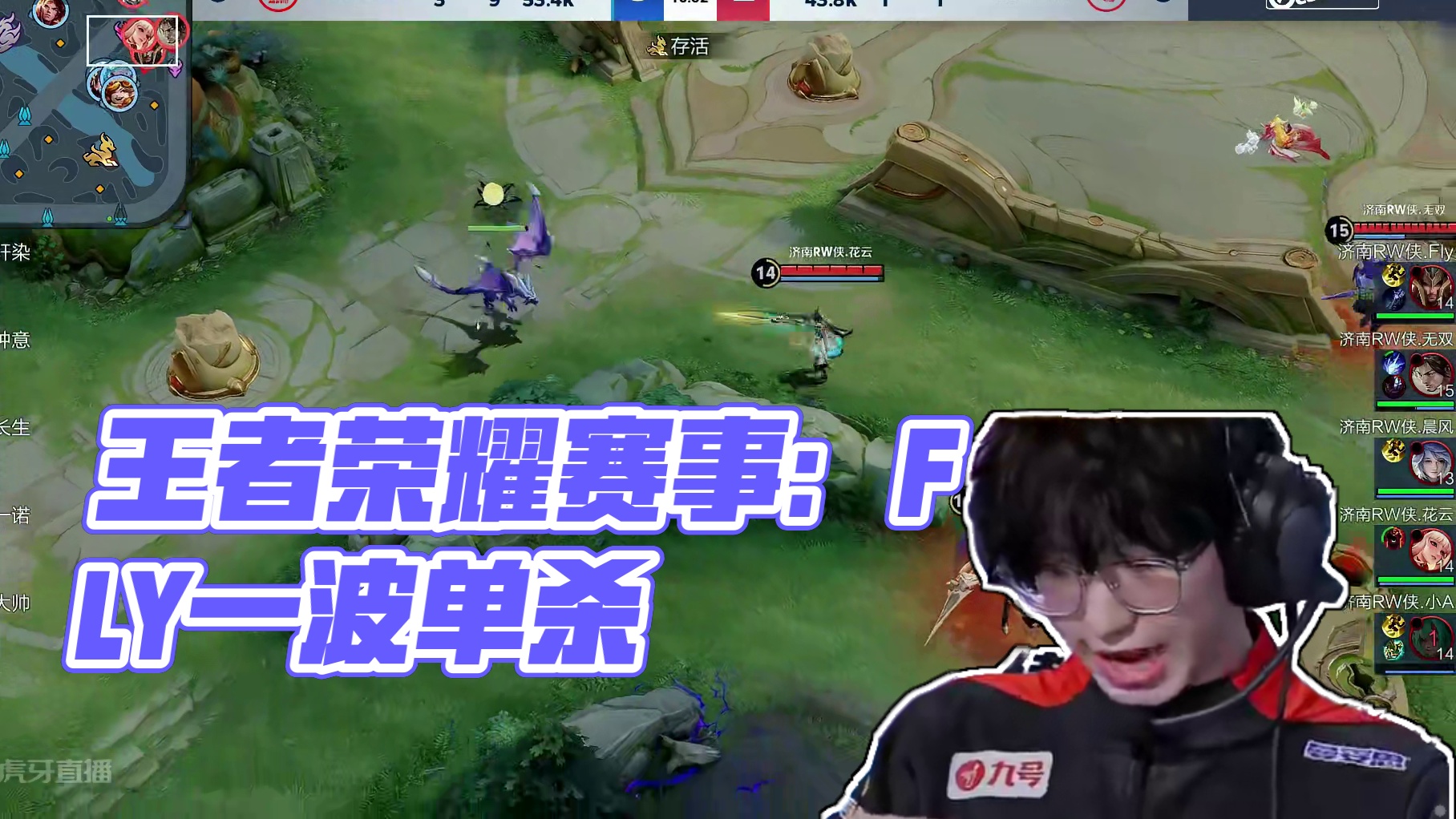 标优先级
